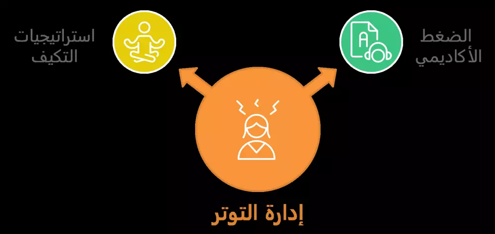 أقدم لك 10 رسومات توضيحية لموقعك مقالاتك دوراتك مقابل 5$ فقط