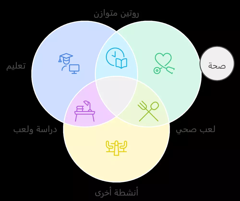 أقدم لك 10 رسومات توضيحية لموقعك مقالاتك دوراتك مقابل 5$ فقط