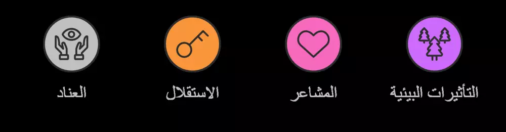 أقدم لك 10 رسومات توضيحية لموقعك مقالاتك دوراتك مقابل 5$ فقط