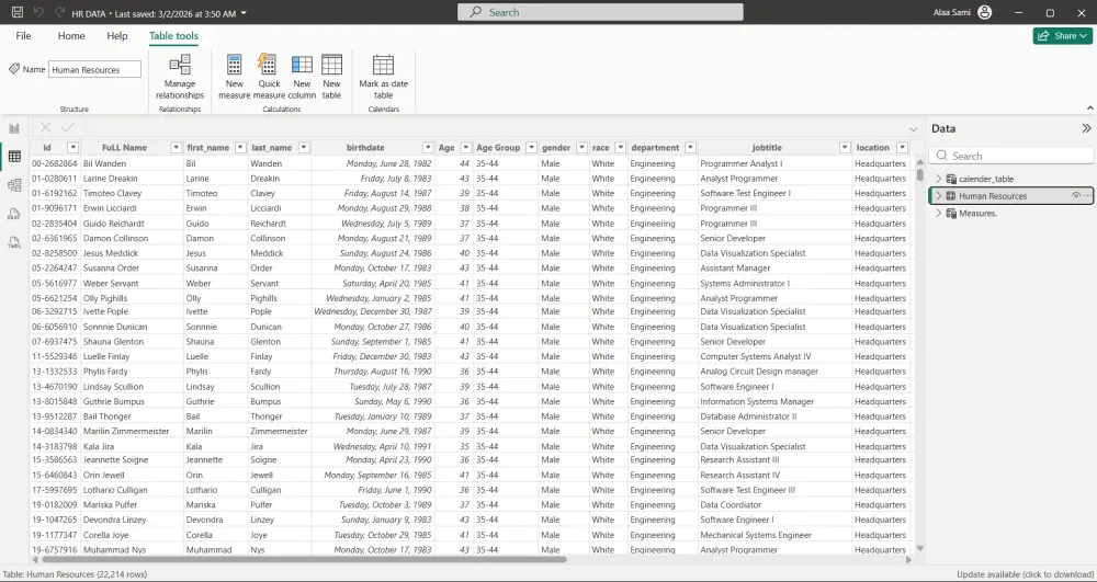 تنظيف بيانات Data Cleaning