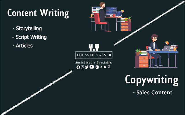 كتابة محتوى تفاعلي إبداعي للسوشيال ميديا.