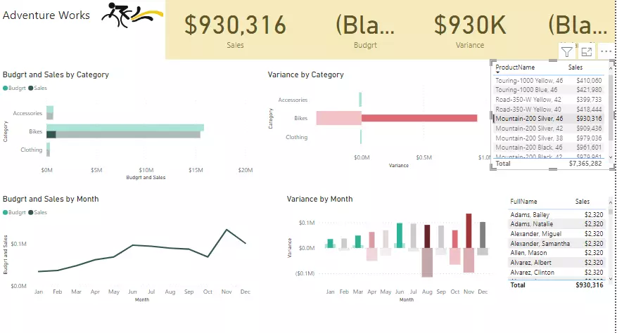 ادخال البيانات علي الاكسيل بطريقه احترافيه