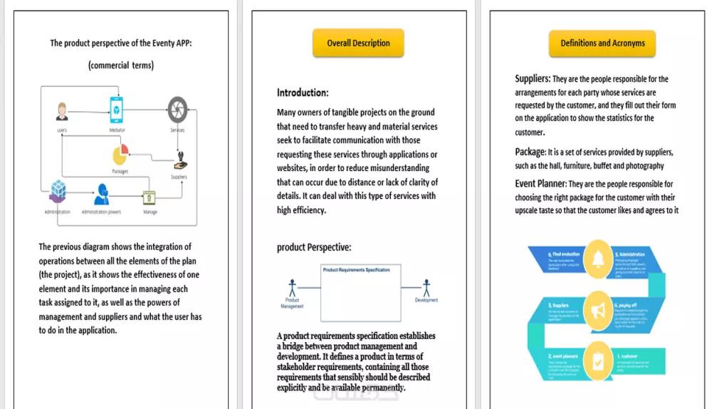 تصميم SRS لأي مشروع برمجي - ملف متطلبات المشروع