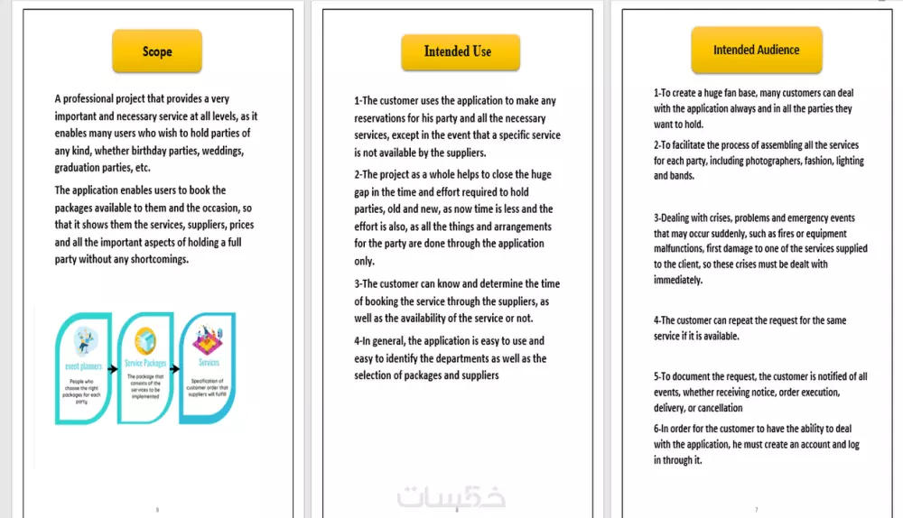 تصميم SRS لأي مشروع برمجي - ملف متطلبات المشروع