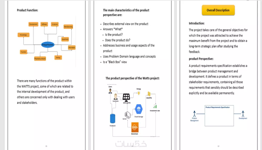 تصميم SRS لأي مشروع برمجي - ملف متطلبات المشروع