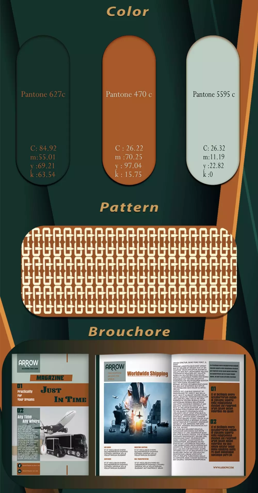 هوية بصرية كاملة