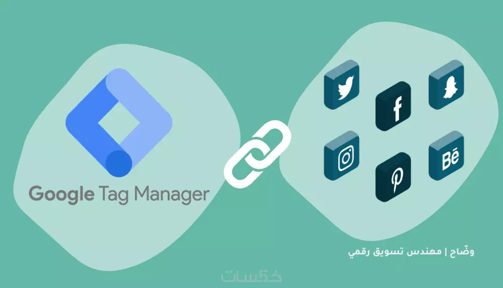 ربط بيكسل المنصات الاعلانية بالموقع الخاص بك