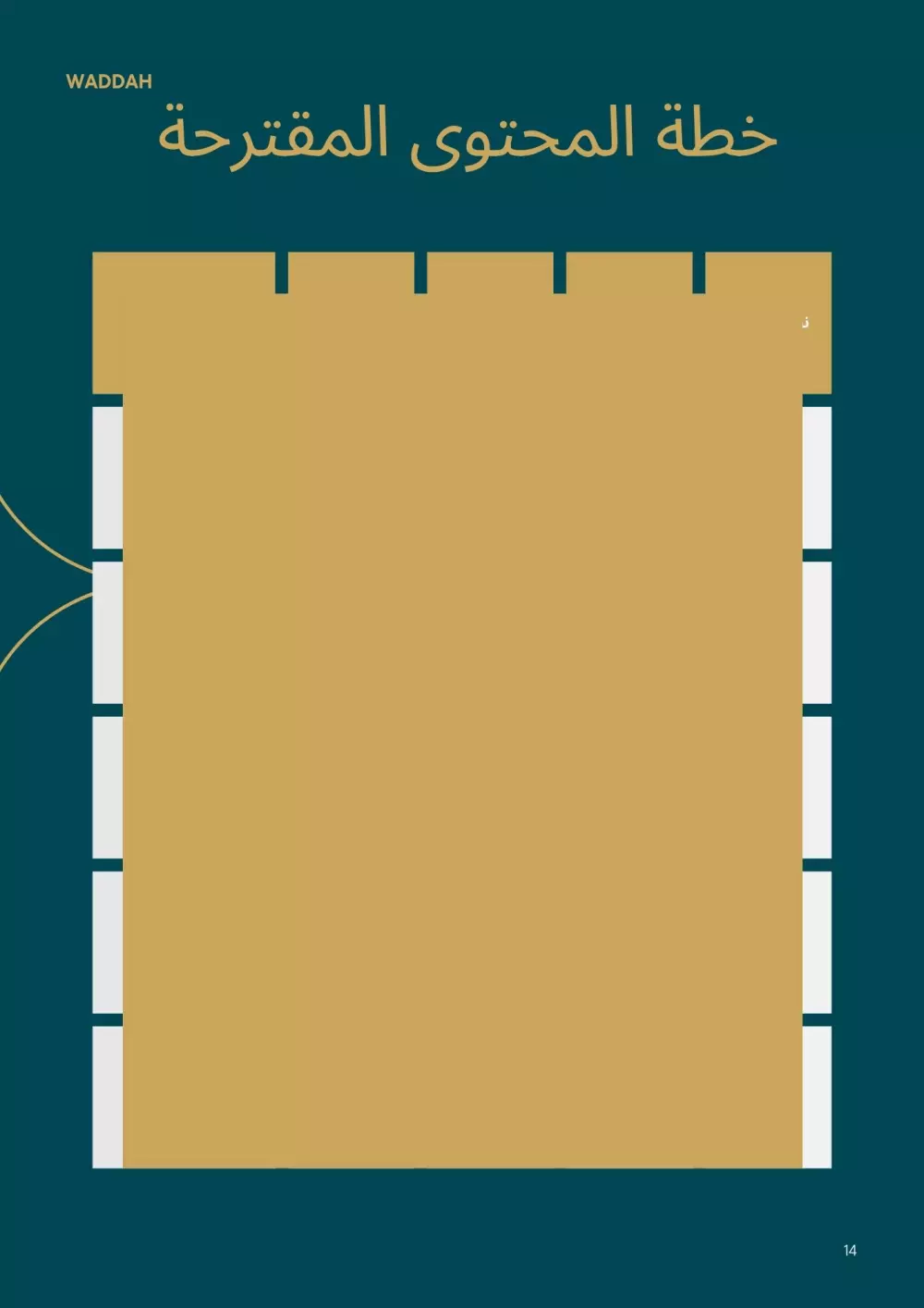 إعداد خطة تسويقية شاملة ومضمونة لمشروعك