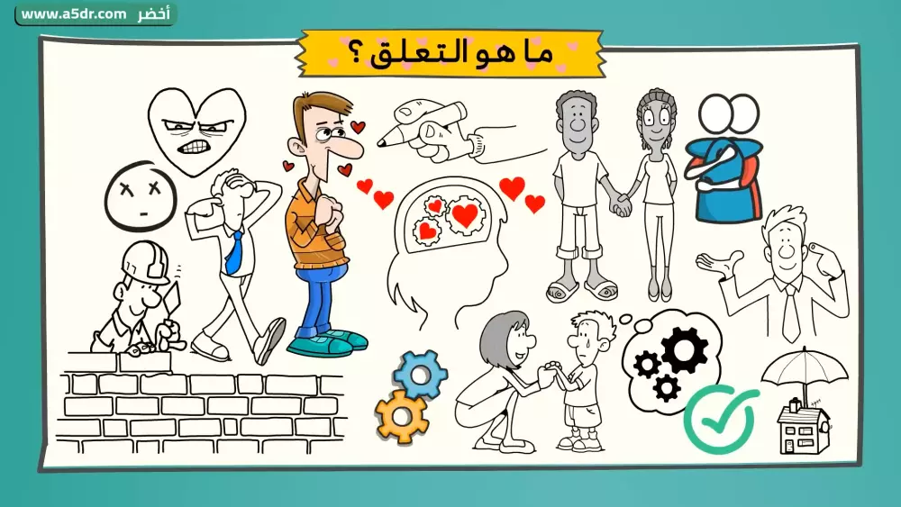 تصميم فيديو وايت بورد (Whiteboard Animation) - برنامج VideoScribe