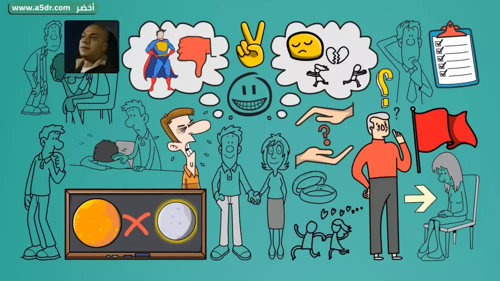 تصميم فيديو وايت بورد (Whiteboard Animation) - برنامج VideoScribe