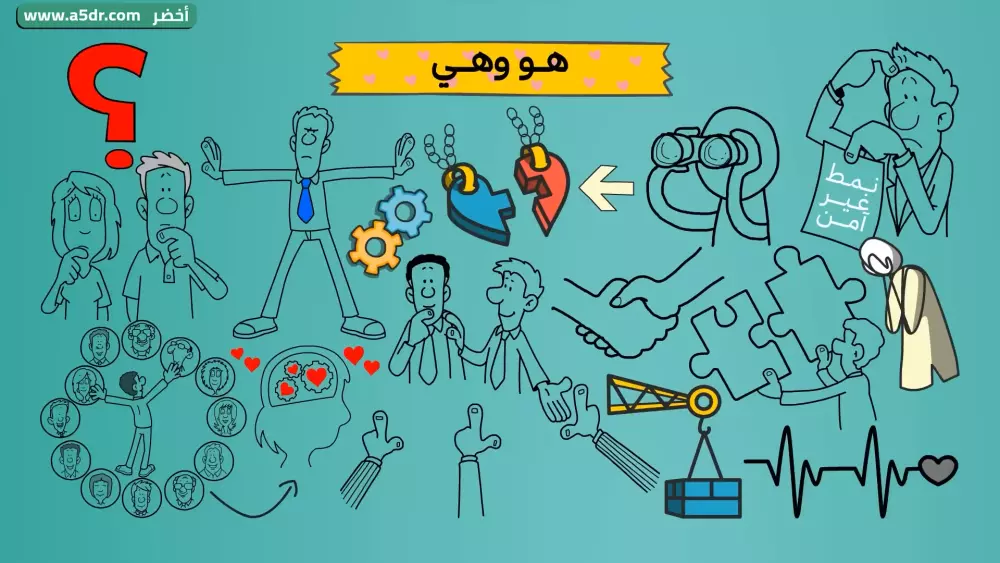 تصميم فيديو وايت بورد (Whiteboard Animation) - برنامج VideoScribe
