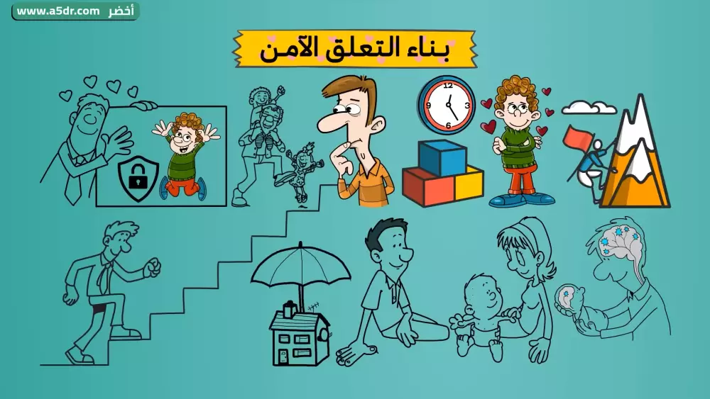 تصميم فيديو وايت بورد (Whiteboard Animation) - برنامج VideoScribe