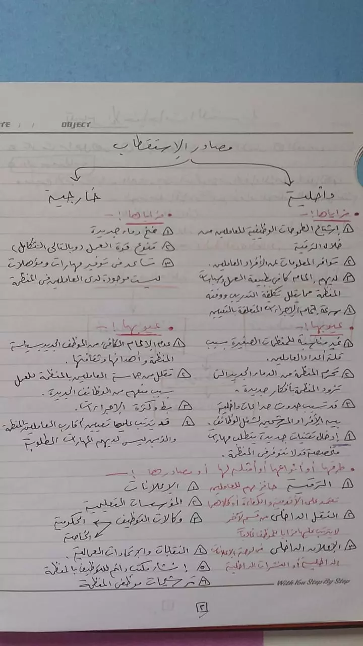 تلخيص واعادة صياغة المحاضرات