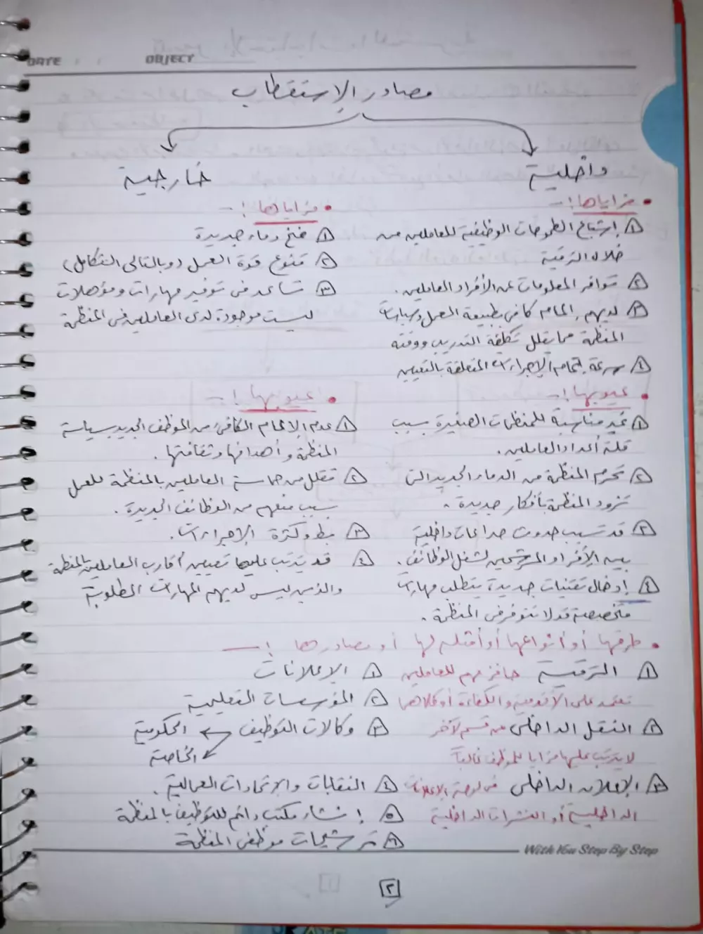 تلخيص واعادة صياغة المحاضرات