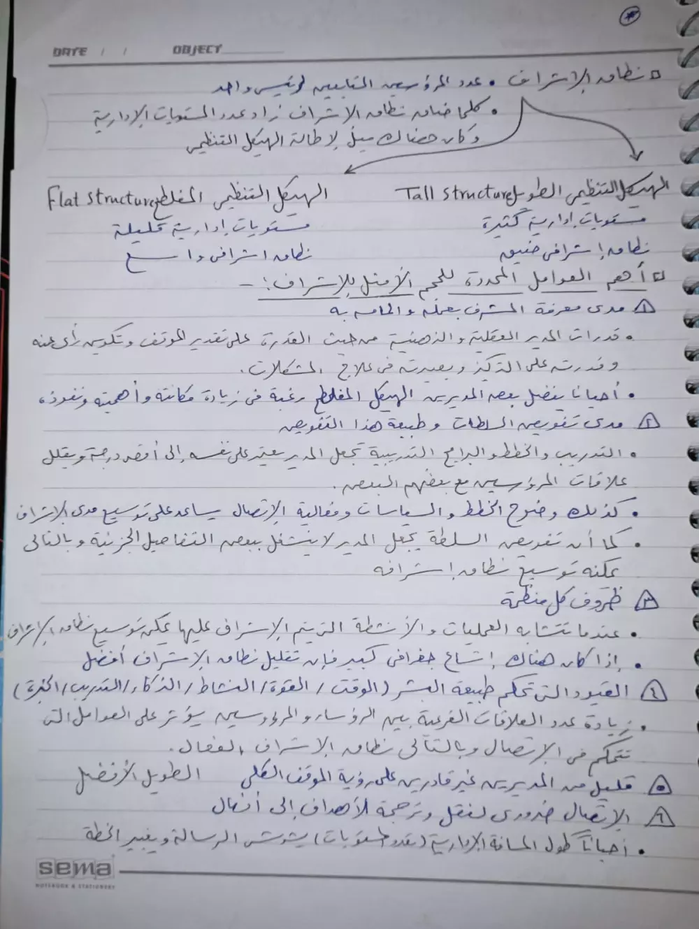 تلخيص واعادة صياغة المحاضرات