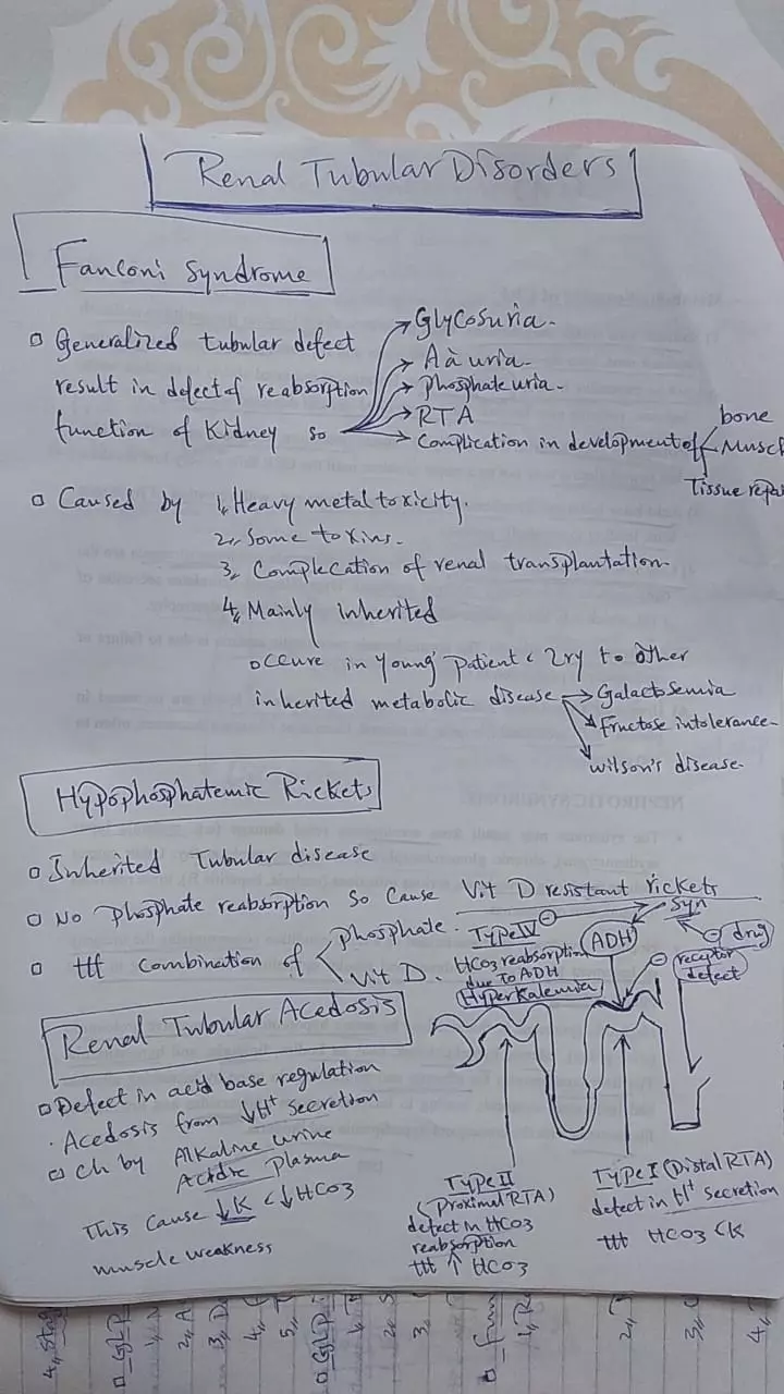 تلخيص واعادة صياغة المحاضرات