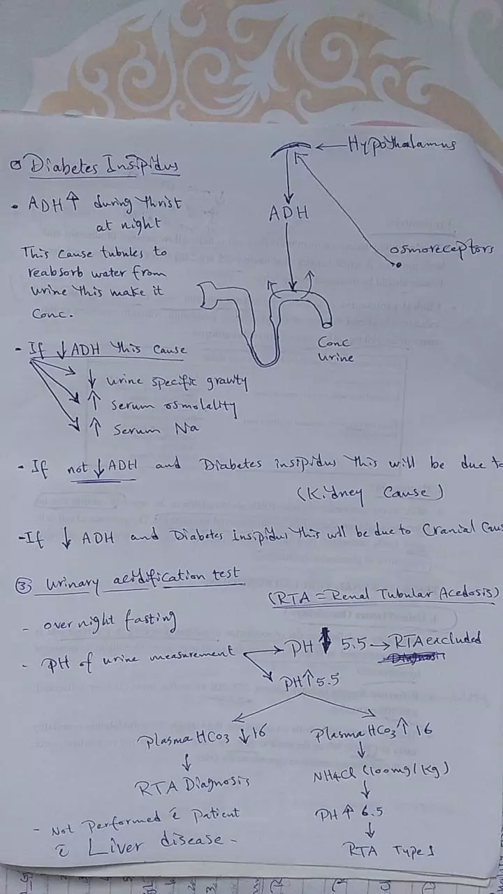 تلخيص واعادة صياغة المحاضرات