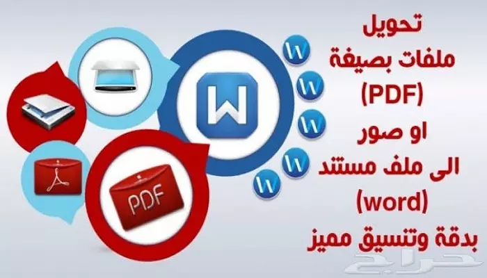 تفريغ ملفات باللغة العربية على word مع تنسيق احترافي