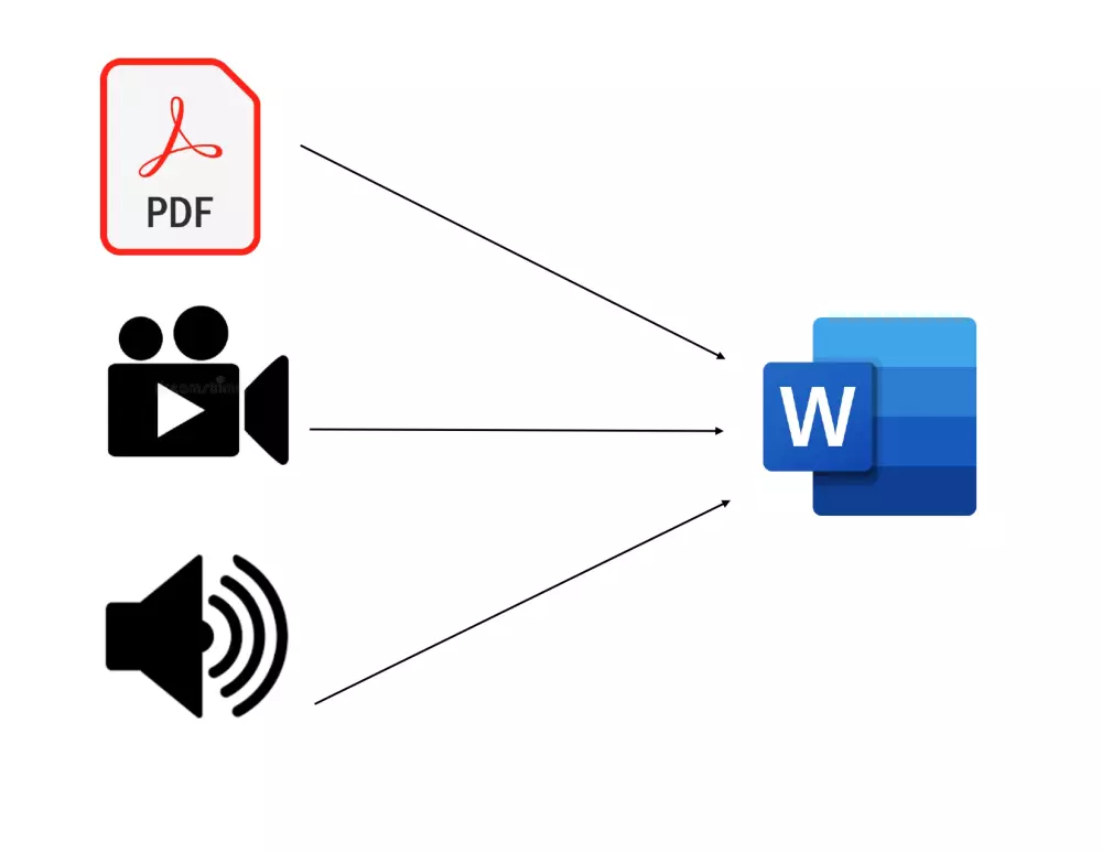 تفريغ النصوص من PDF او JPEG الى word او excel