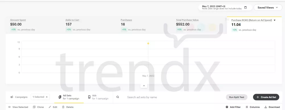 التسويق عبر الفيسبوك | سناب شات | الإنستغرام و تيك توك