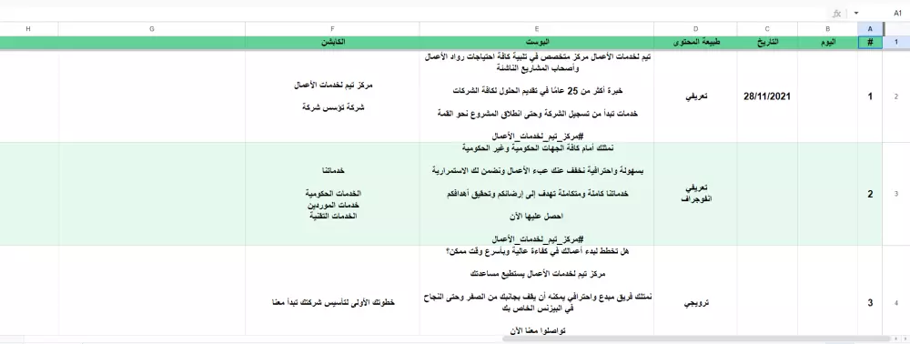كتابة خطة محتوى سوشال ميديا