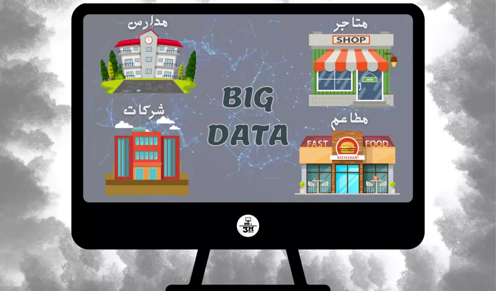 دليل الشركات والمطاعم والمتاجر والمدارس السعودية