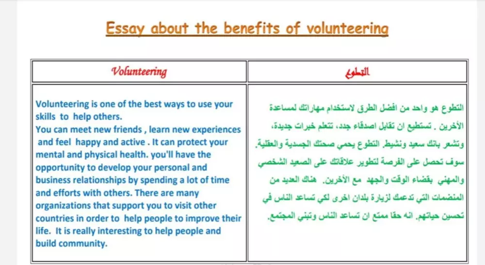 ترجمة من اللغة الإنكليزية إلى العربية أو العكس