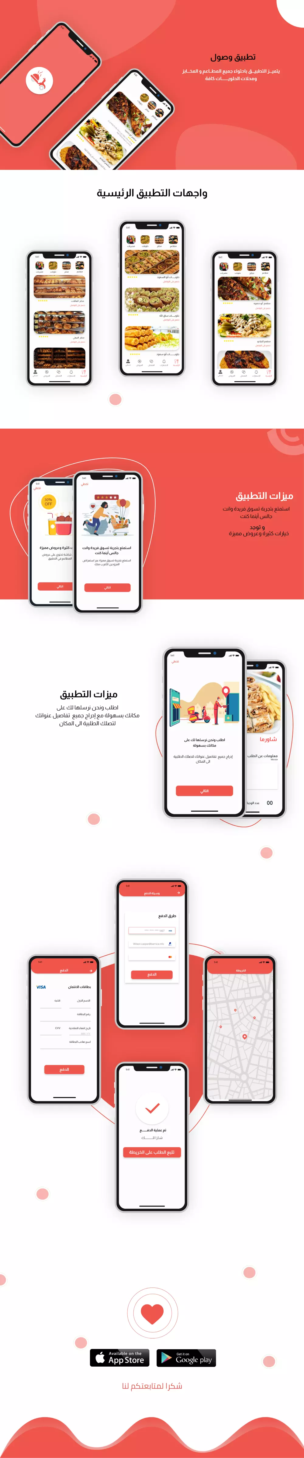 تصميم واجهة وتجربة المستخدم للويب و الموبيل UXUI Design