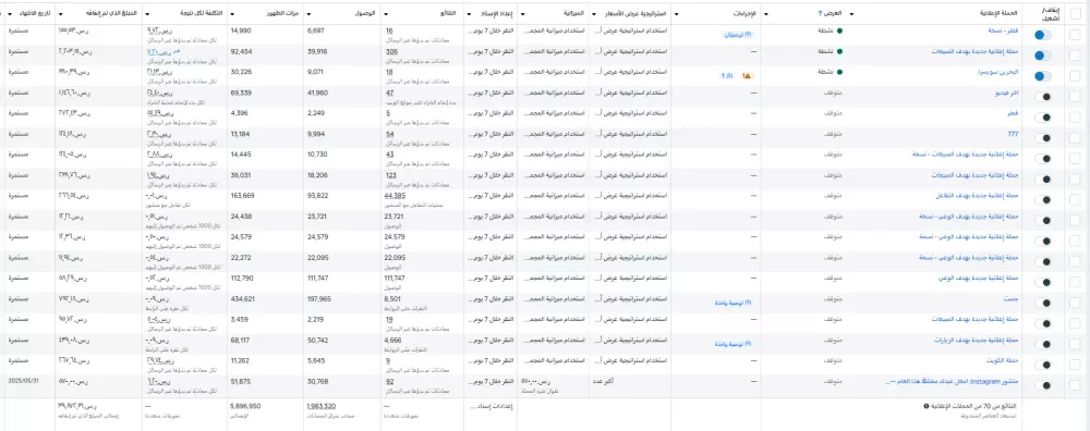 خدمه التسويق للمتاجر الالكترونية عبر منصات التواصل الاجتماعي