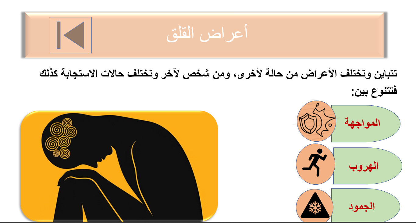 تصميم عرض باوربوينت احترافي ومتناسق بالعربية أو الانجليزية