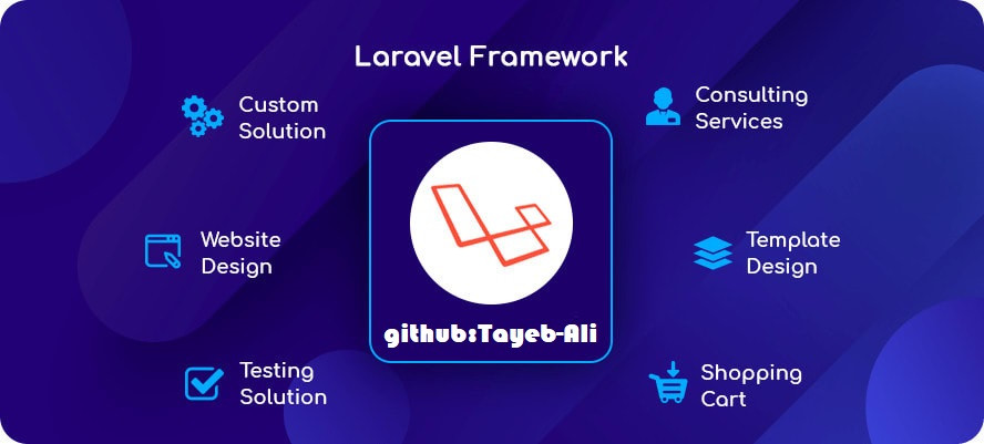 تصميم مديول كامل بستخدام laravel
