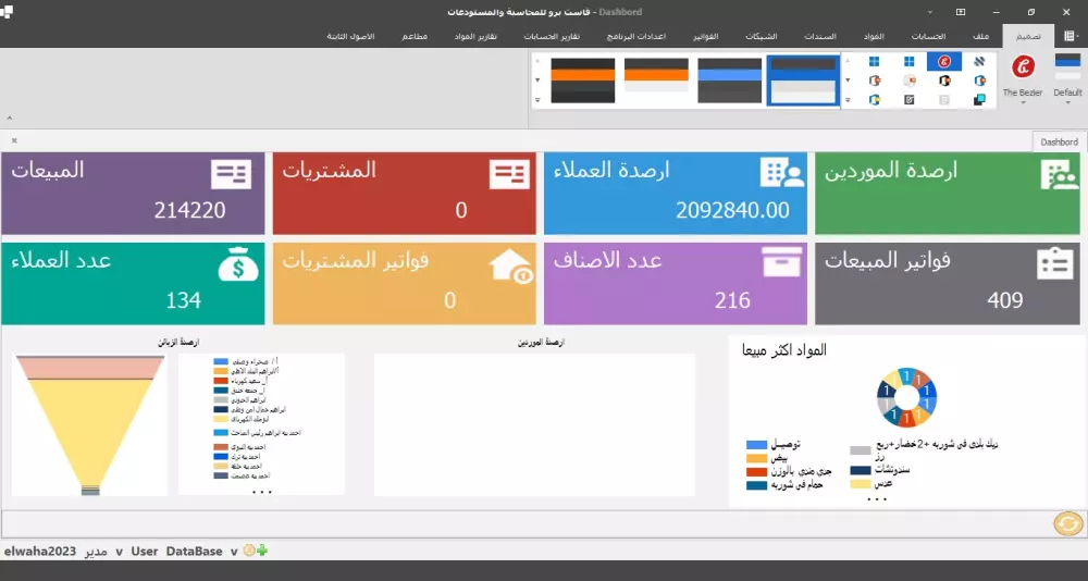 برمجة تطبيقات حسب الطلب
