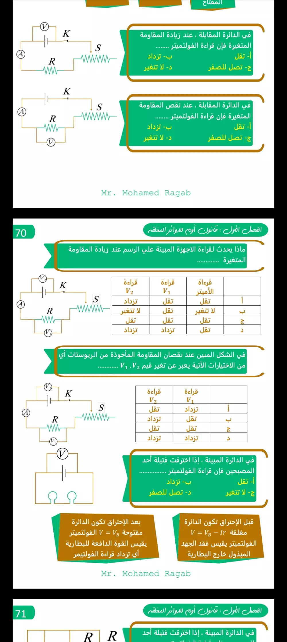 نقدم الكتابه والتنسيق والتصميم علي برنامج الوورد والإكسيل