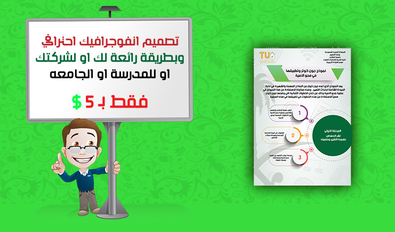 انفوجرافيك احترافي ومناسب Professional infographic
