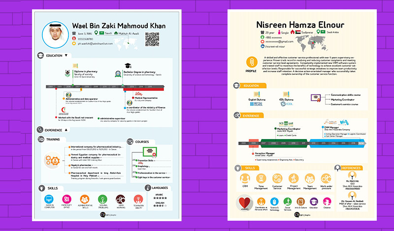 سيرة ذاتية احترافية وcover letter و resume ,cv