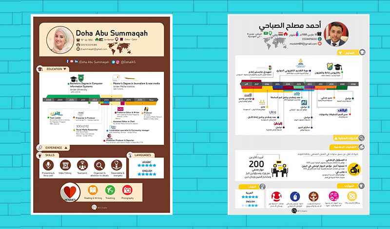 سيرة ذاتية احترافية وcover letter و resume ,cv