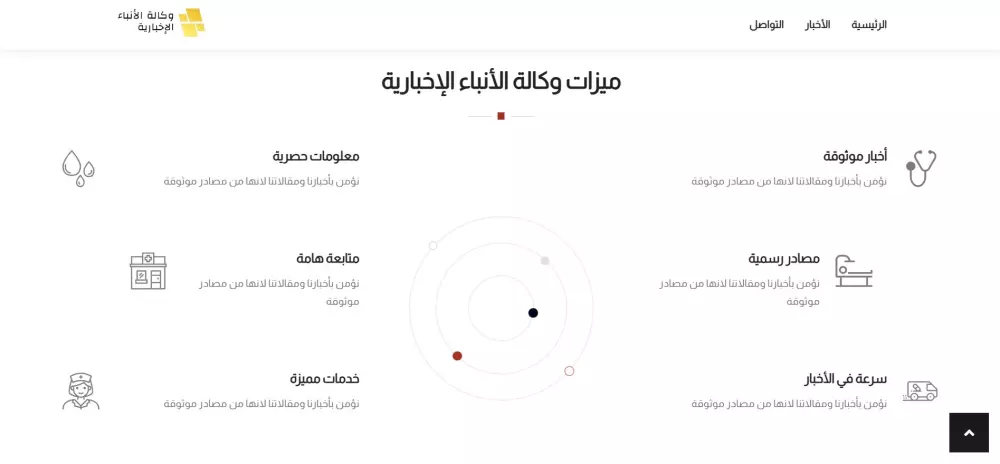 برمجة وتطوير موقع إلكتروني باستخدام PHP أو PHP Laravel
