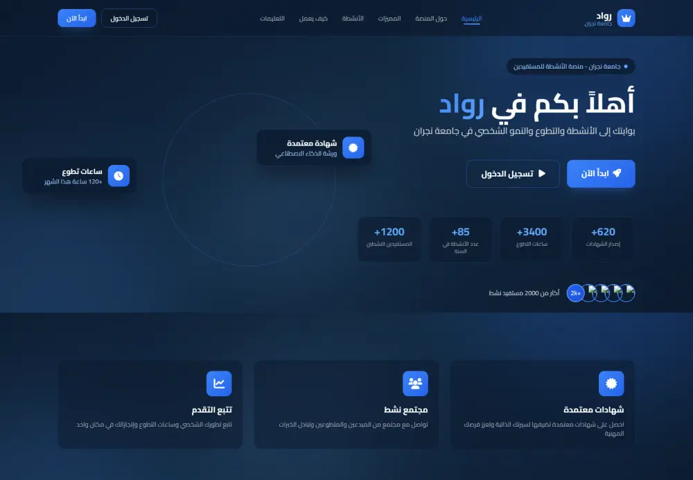 برمجة وتطوير مواقع ويب احترافية باستخدام PHP Laravel.