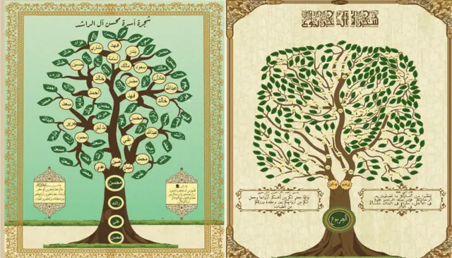 تصميم شجرة عائلة و مشجرة أنساب