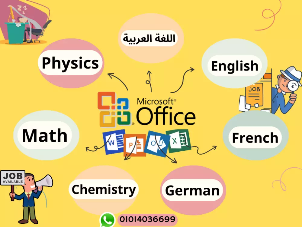 كتابة النصوص باستخدام Microsoft Word بإتقان وأسرع وقت