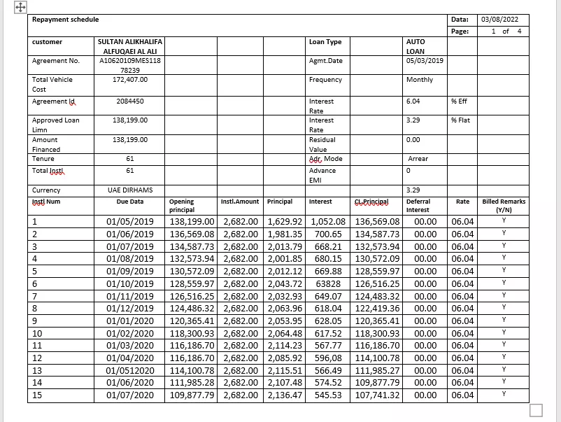 كتابة النصوص باستخدام Microsoft Word بإتقان وأسرع وقت
