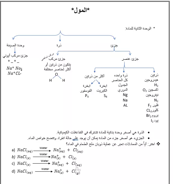 كتابة النصوص باستخدام Microsoft Word بإتقان وأسرع وقت
