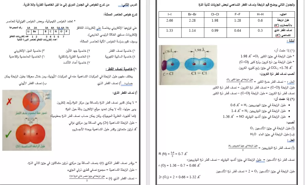 كتابة النصوص باستخدام Microsoft Word بإتقان وأسرع وقت