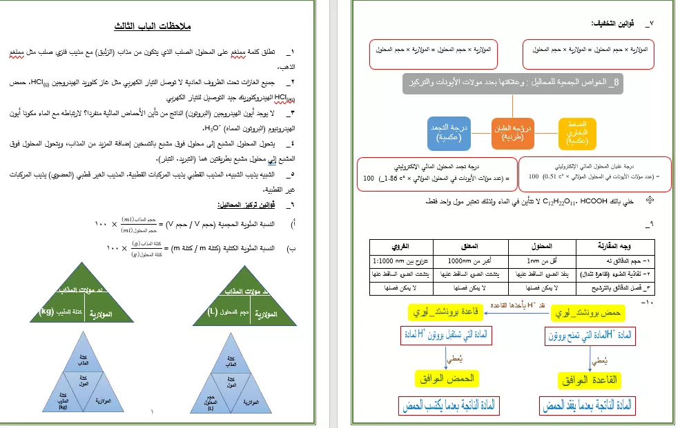 كتابة النصوص باستخدام Microsoft Word بإتقان وأسرع وقت