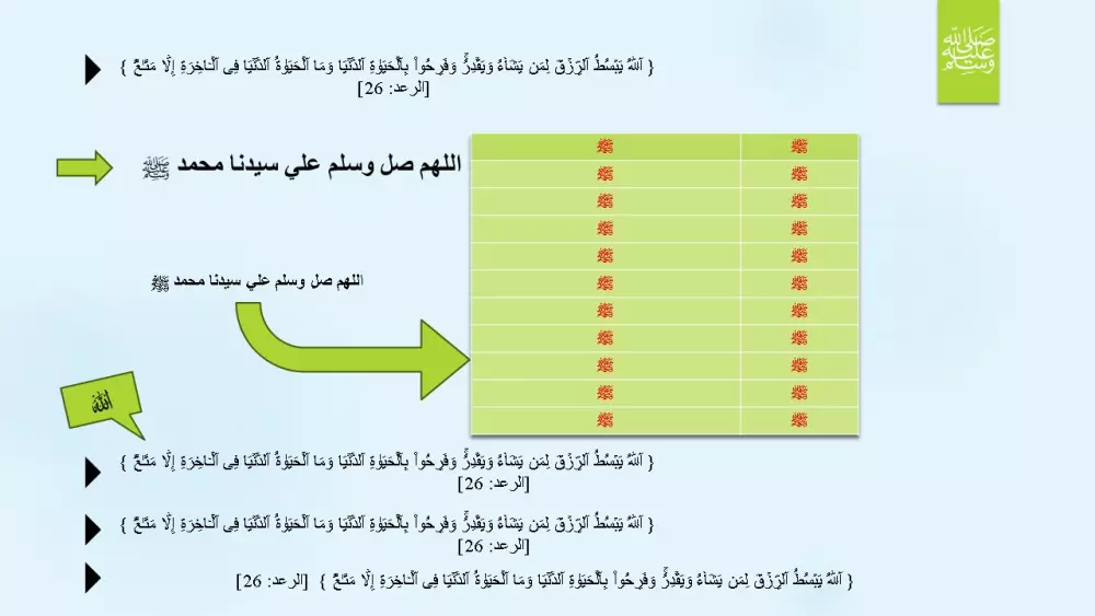 تصميم عروض تقديمية (presentation) بشكل أكثر من احترافي