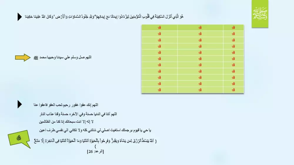 تصميم عروض تقديمية (presentation) بشكل أكثر من احترافي
