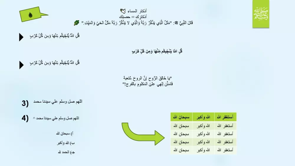 تصميم عروض تقديمية (presentation) بشكل أكثر من احترافي