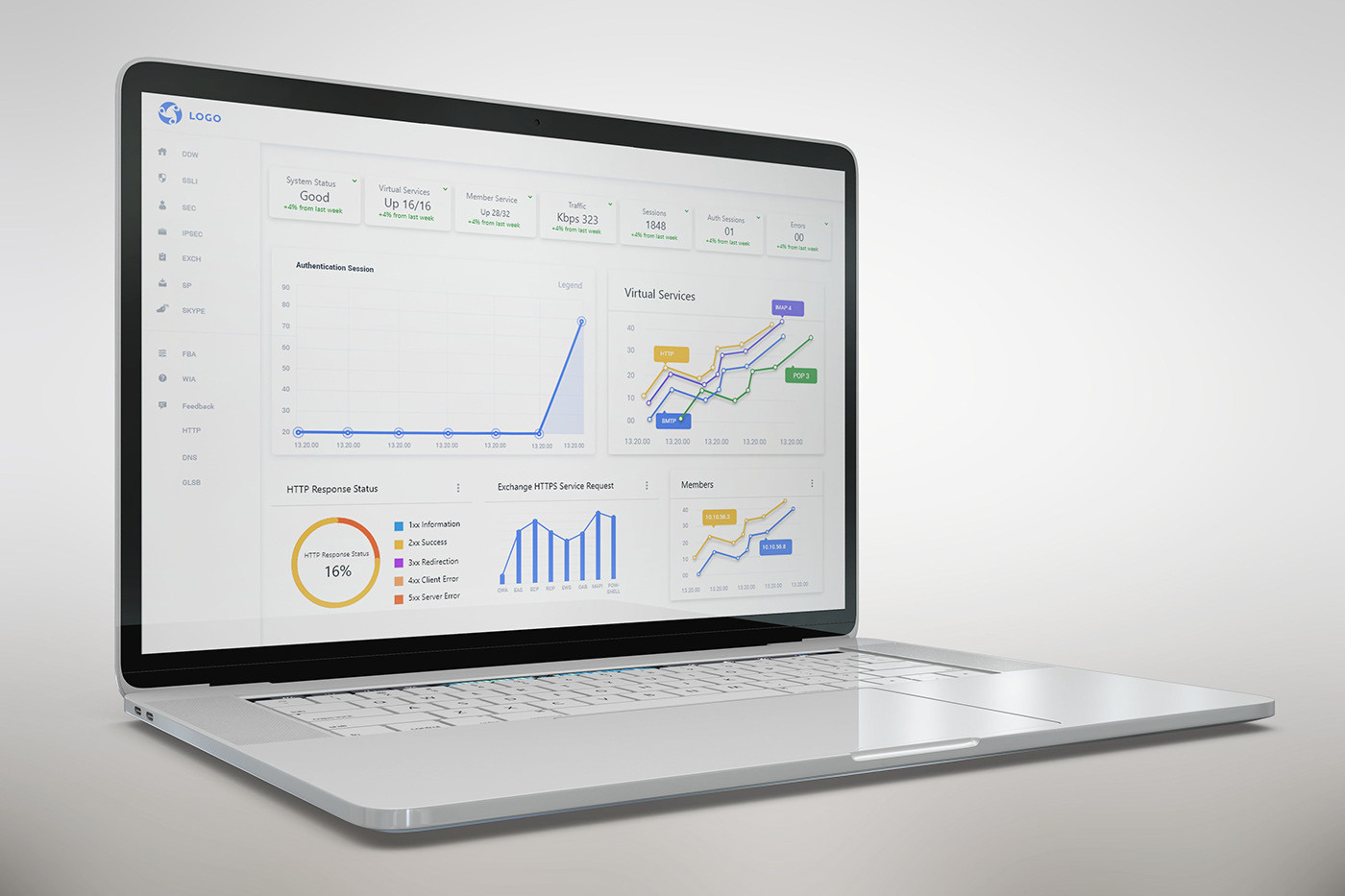 أصمم لك واجهات عصرية ل آي فون والاندرويد وويب UI / UX Design تجربة المستخدم