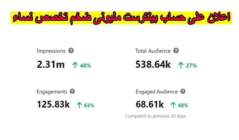 اعلان على حساب بينترست مليونى ضخم تخصص نساء