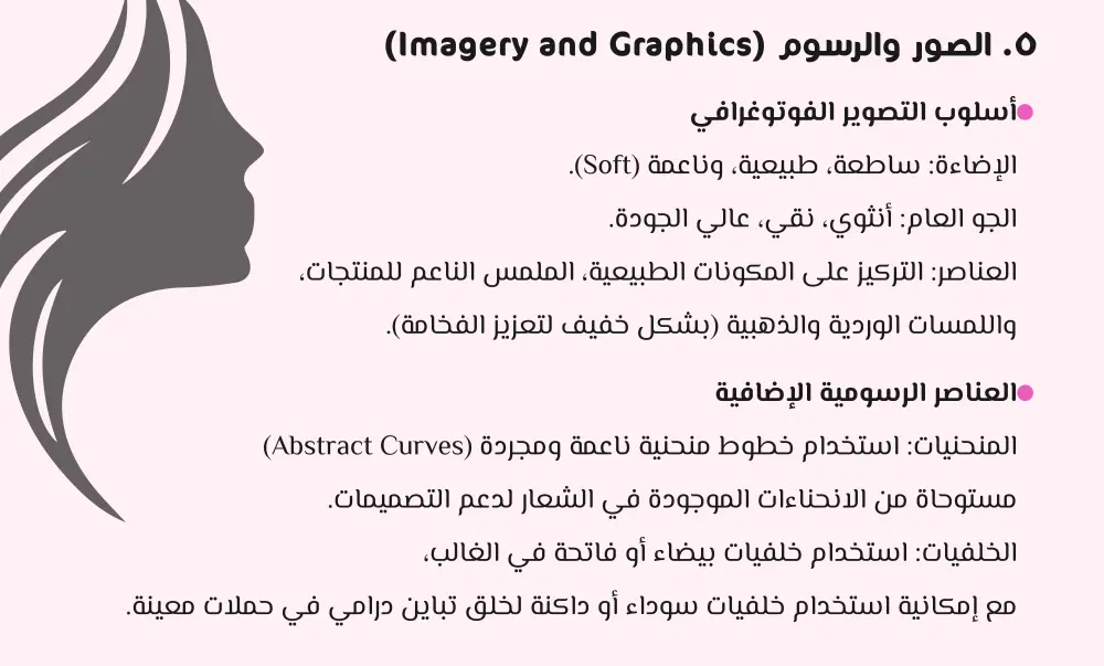 تصميم هوية بصرية متكاملة